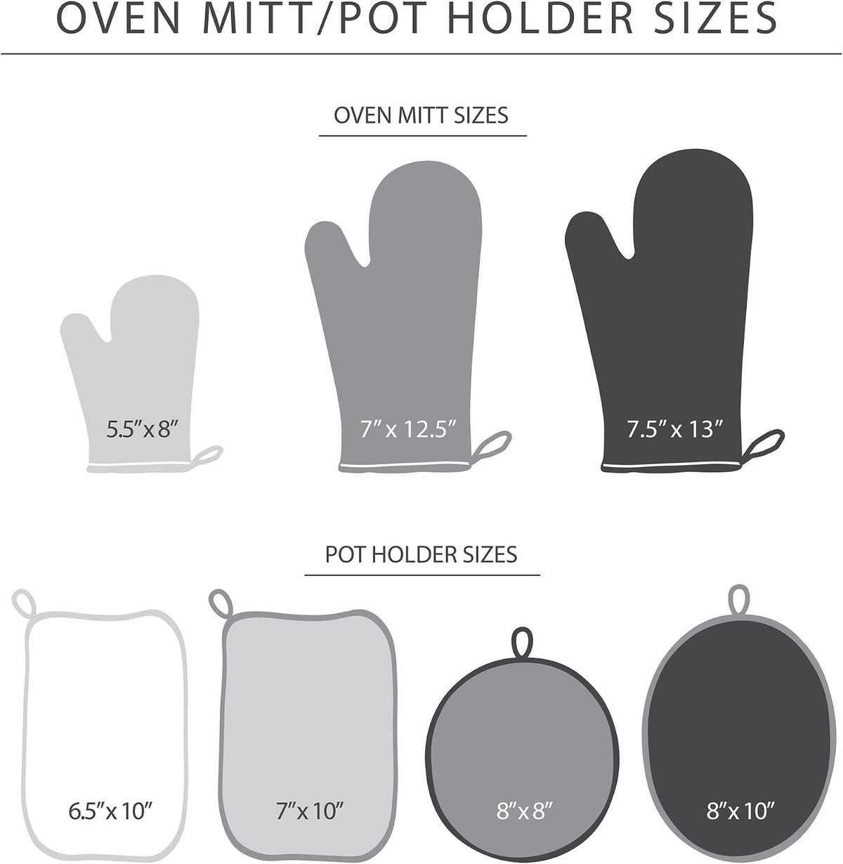 KitchenAid Beacon Two-Tone Non-Slip Mini Oven Mitt Set, Navy/Ink, 5.5"x8", 2 Piece